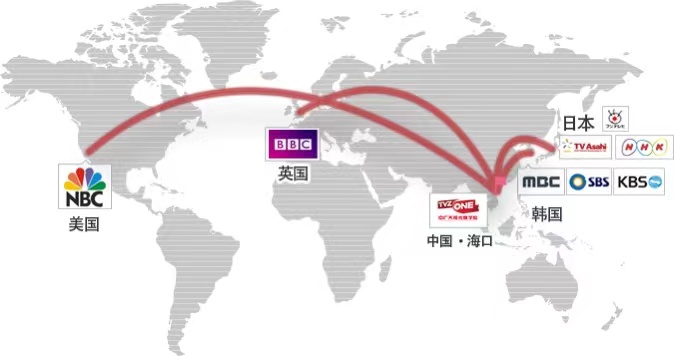 1670427299502805.jpg 093 学院国际交流网络.jpg